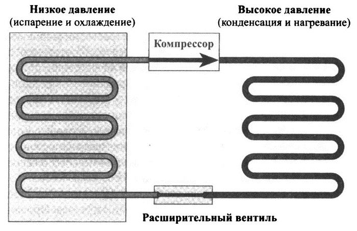 Иллюстрация к книге — Великолепный обмен. История мировой торговли [i_031.jpg]