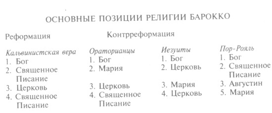 Иллюстрация к книге — Ришелье [i_003.jpg]
