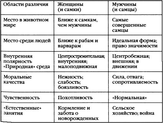Иллюстрация к книге — Повседневная жизнь древнегреческих женщин в классическую эпоху [i_002.jpg]
