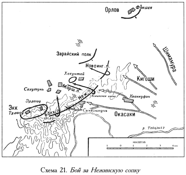 Иллюстрация к книге — Русско-японская война. 1904-1905 [i_021.jpg]