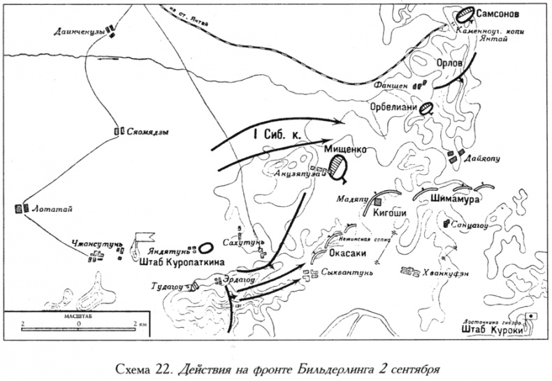 Иллюстрация к книге — Русско-японская война. 1904-1905 [i_022.jpg]