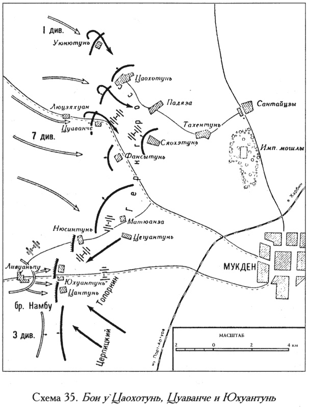 Иллюстрация к книге — Русско-японская война. 1904-1905 [i_035.jpg]