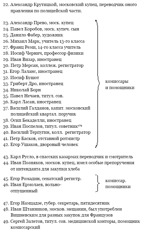 Иллюстрация к книге — &quot;Москва, спаленная пожаром&quot;. Первопрестольная в 1812 году [i_119.jpg]