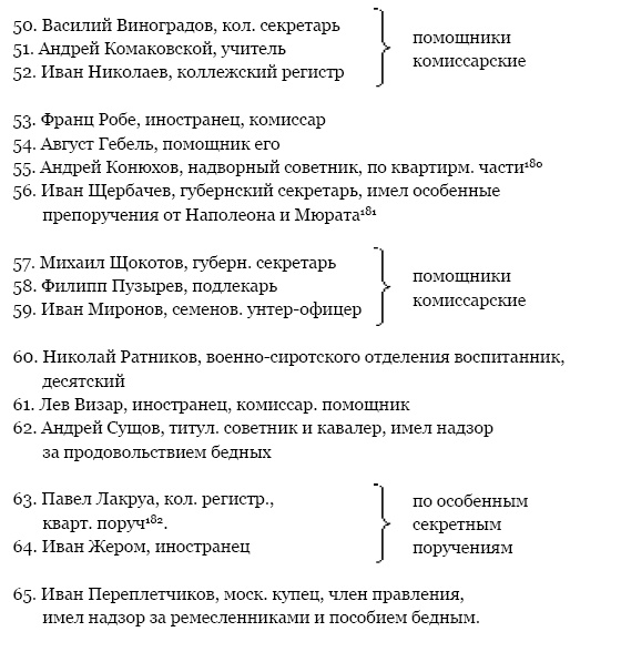 Иллюстрация к книге — &quot;Москва, спаленная пожаром&quot;. Первопрестольная в 1812 году [i_120.jpg]
