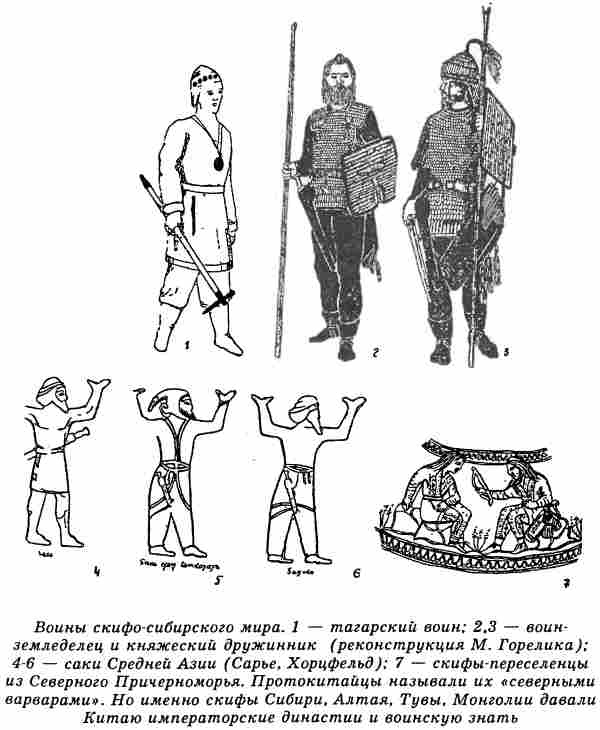 Иллюстрация к книге — Евразийская империя скифов [i_016.jpg]