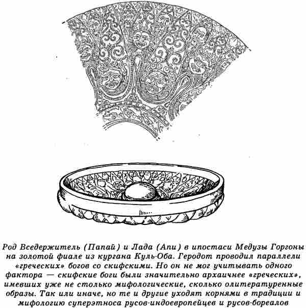 Иллюстрация к книге — Евразийская империя скифов [i_056.jpg]