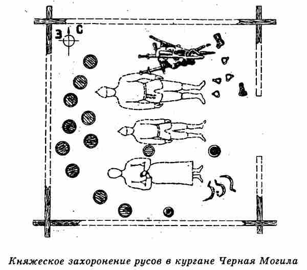 Иллюстрация к книге — Евразийская империя скифов [i_064.jpg]