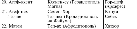 Иллюстрация к книге — Религия древних египтян [_03.jpg]