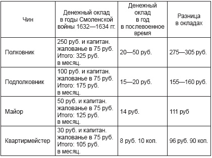 Иллюстрация к книге — Ратные подвиги Древней Руси [i_009.jpg]