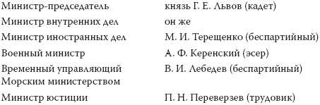 1917. Разгадка «русской» революции