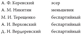 1917. Разгадка «русской» революции