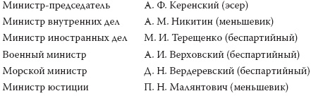 1917. Разгадка «русской» революции