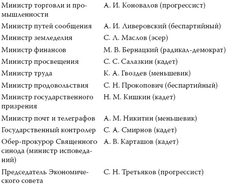1917. Разгадка «русской» революции
