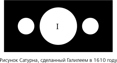 Математика космоса. Как современная наука расшифровывает Вселенную