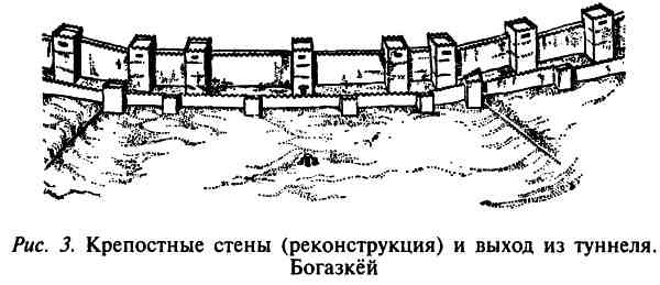 Иллюстрация к книге — Хетты. Разрушители Вавилона [i_003.jpg]