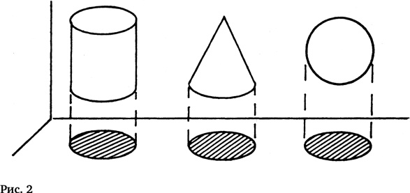 Иллюстрация к книге — Воля к смыслу [i_003.jpg]