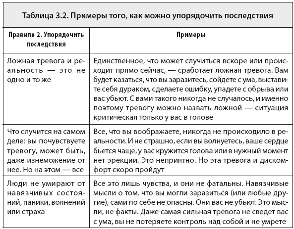 Иллюстрация к книге — Свобода от тревоги. Справься с тревогой, пока она не расправилась с тобой [i_002.jpg]