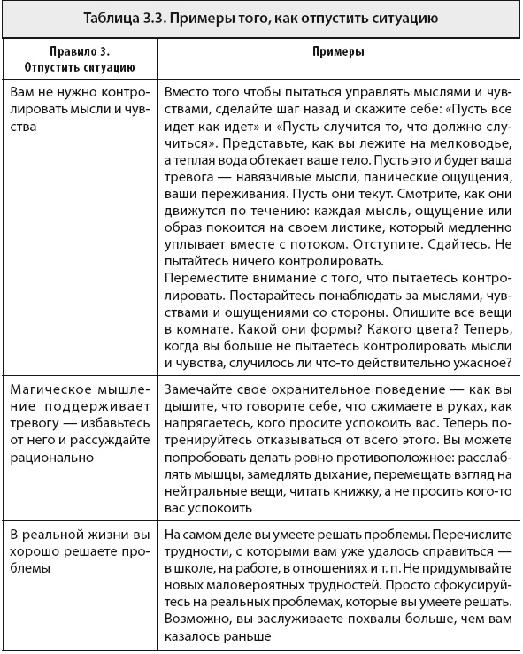 Иллюстрация к книге — Свобода от тревоги. Справься с тревогой, пока она не расправилась с тобой [i_003.jpg]