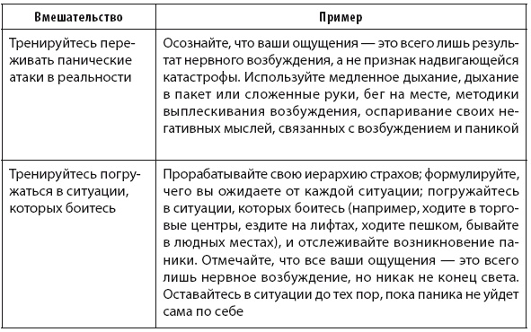 Иллюстрация к книге — Свобода от тревоги. Справься с тревогой, пока она не расправилась с тобой [i_029.jpg]