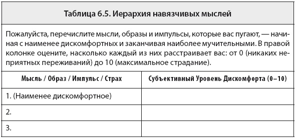 Иллюстрация к книге — Свобода от тревоги. Справься с тревогой, пока она не расправилась с тобой [i_038.jpg]