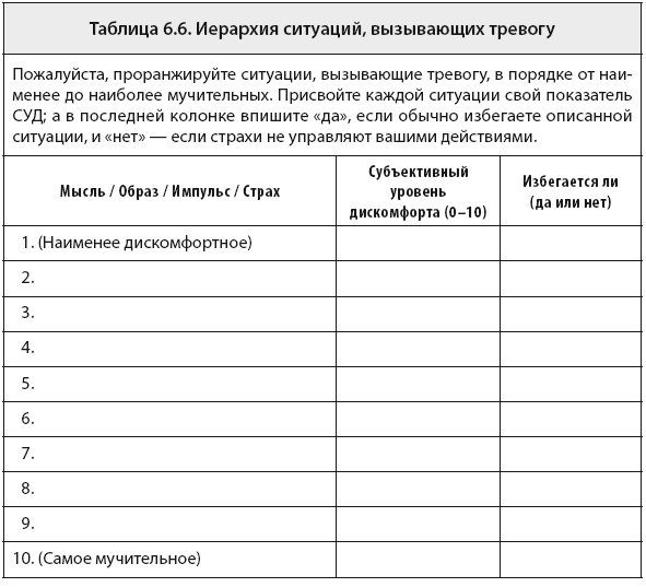 Иллюстрация к книге — Свобода от тревоги. Справься с тревогой, пока она не расправилась с тобой [i_040.jpg]