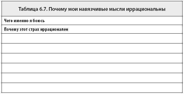 Иллюстрация к книге — Свобода от тревоги. Справься с тревогой, пока она не расправилась с тобой [i_041.jpg]