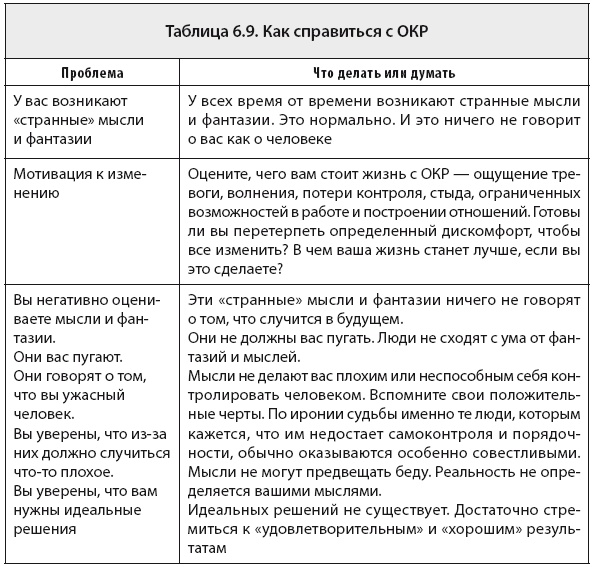 Иллюстрация к книге — Свобода от тревоги. Справься с тревогой, пока она не расправилась с тобой [i_043.jpg]