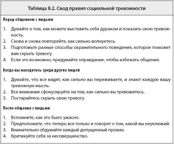 Иллюстрация к книге — Свобода от тревоги. Справься с тревогой, пока она не расправилась с тобой [i_057.jpg]
