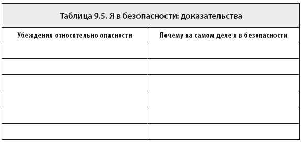 Иллюстрация к книге — Свобода от тревоги. Справься с тревогой, пока она не расправилась с тобой [i_068.jpg]