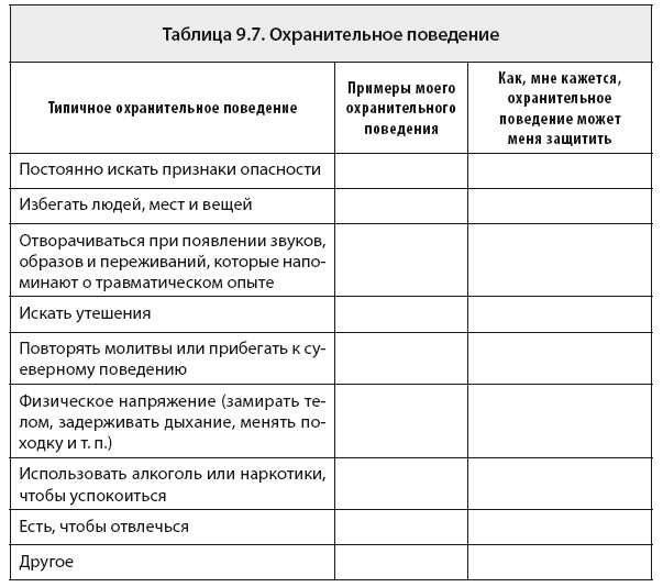 Иллюстрация к книге — Свобода от тревоги. Справься с тревогой, пока она не расправилась с тобой [i_070.jpg]