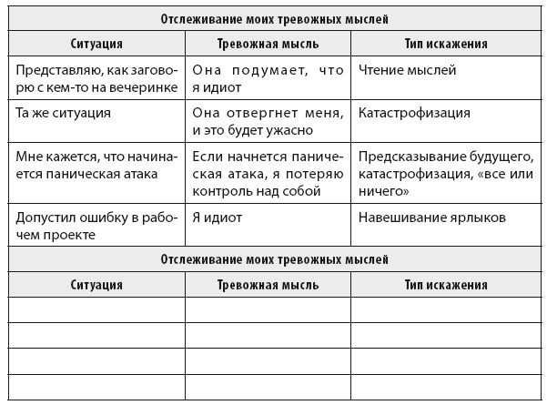 Иллюстрация к книге — Свобода от тревоги. Справься с тревогой, пока она не расправилась с тобой [i_094.jpg]