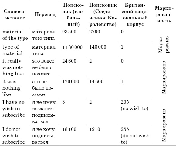 Иллюстрация к книге — Слово как улика. Всё, что вы скажете, будет использовано против вас [i_017.jpg]