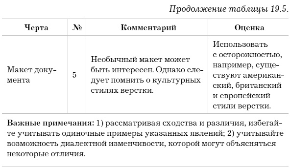 Иллюстрация к книге — Слово как улика. Всё, что вы скажете, будет использовано против вас [i_026.jpg]