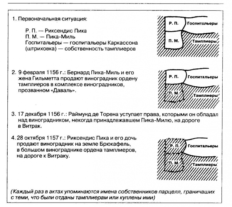 Иллюстрация к книге — Жизнь и смерть ордена тамплиеров. 1120-1314 [i_003.jpg]