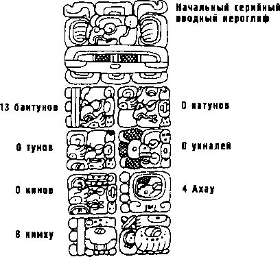 Иллюстрация к книге — Майя. Загадки великой цивилизации [i_119.jpg]