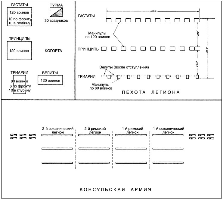Иллюстрация к книге — Война. Полная энциклопедия. Все битвы, сражения и военные кампании мировой истории с 4-го тысячелетия до нашей эры до конца XX века [i_030.jpg]