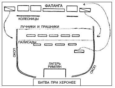 Иллюстрация к книге — Война. Полная энциклопедия. Все битвы, сражения и военные кампании мировой истории с 4-го тысячелетия до нашей эры до конца XX века [i_038.jpg]