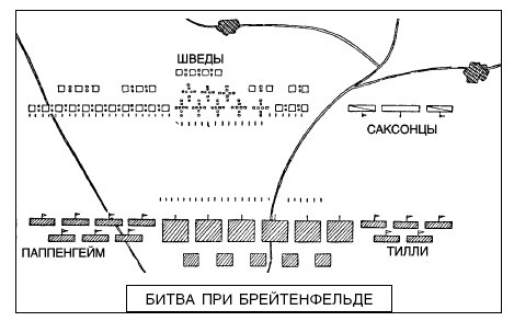 Иллюстрация к книге — Война. Полная энциклопедия. Все битвы, сражения и военные кампании мировой истории с 4-го тысячелетия до нашей эры до конца XX века [i_104.jpg]
