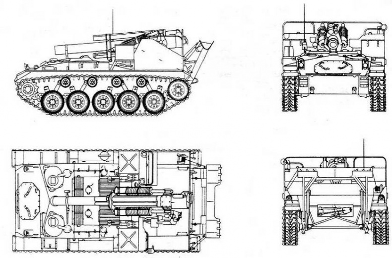 Бронетанковая техника США, 1939–1945