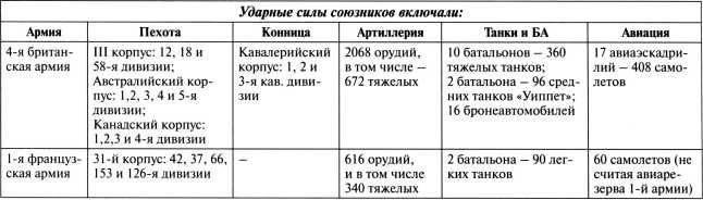 Иллюстрация к книге — Самые первые танки &quot;Дьявол идет!&quot; [i_098.jpg]