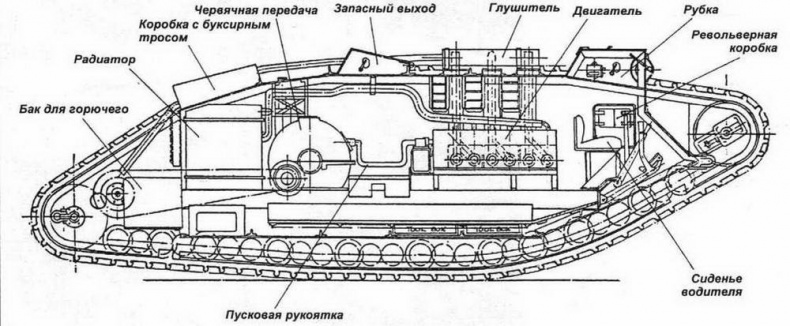 Иллюстрация к книге — «Сухопутные корабли» [img_12.jpg]
