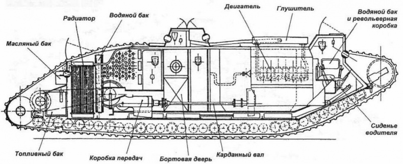 Иллюстрация к книге — «Сухопутные корабли» [img_27.jpg]