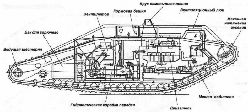 Иллюстрация к книге — «Сухопутные корабли» [img_33.jpg]