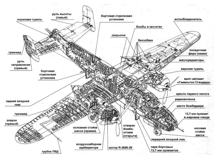 Иллюстрация к книге — Бомбардировщик В-25 «Митчелл» [pic_41.jpg]