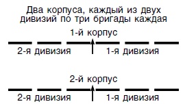 Иллюстрация к книге — Стратегия и тактика в военном искусстве [i_020.jpg]