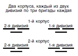 Иллюстрация к книге — Стратегия и тактика в военном искусстве [i_022.jpg]