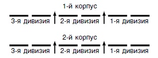 Иллюстрация к книге — Стратегия и тактика в военном искусстве [i_024.jpg]