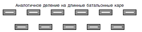 Иллюстрация к книге — Стратегия и тактика в военном искусстве [i_039.jpg]