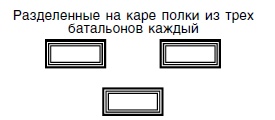 Иллюстрация к книге — Стратегия и тактика в военном искусстве [i_040.jpg]