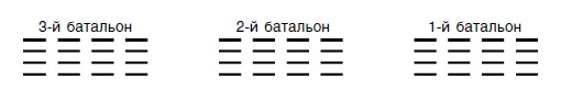 Иллюстрация к книге — Стратегия и тактика в военном искусстве [i_047.jpg]